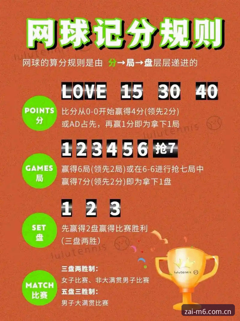 看懂草地黑马逆袭，你需要这份网球赛季观赛实用指南